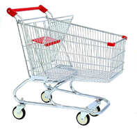 E-commerce development